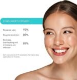 ⁦امبريوليس سكاليز كريم مرطب ومرمم للجلد الملتهب 40 مل⁩ - الصورة ⁦3⁩